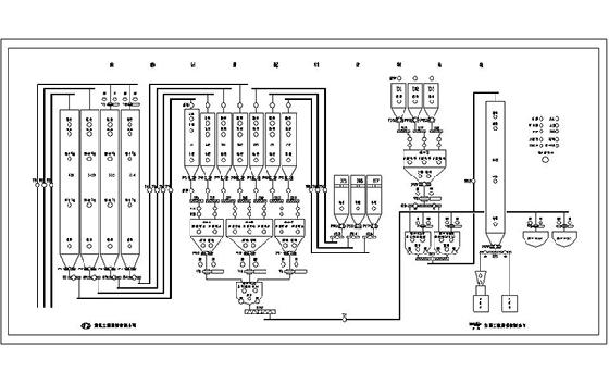  塑膠行業(yè)應用