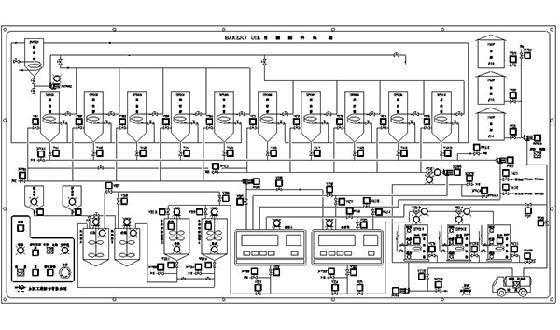 食品行業(yè)應用
