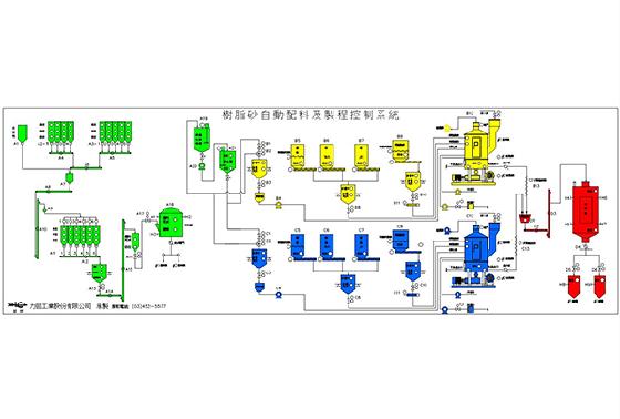  建材行業(yè)應用